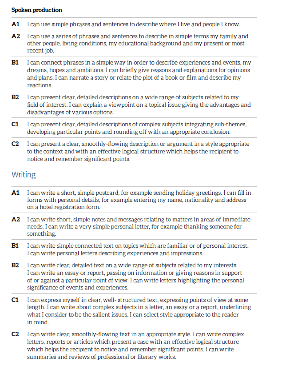 appendix b text page 3