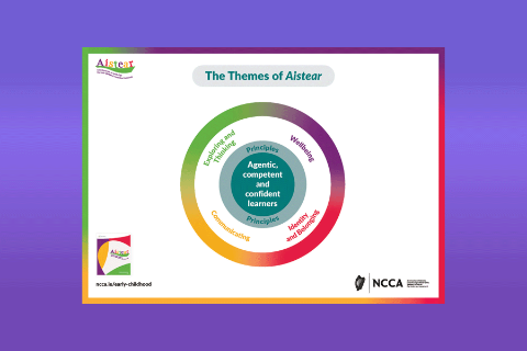Image of poster