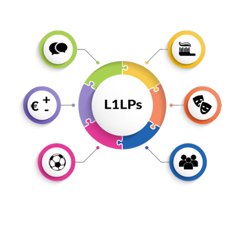 L1LP image