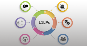 LP diagram
